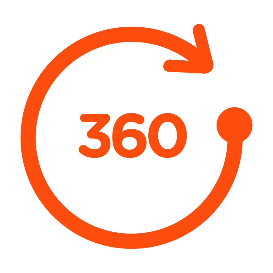 Icono 360º